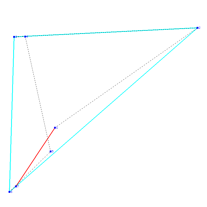 Flugauswertung